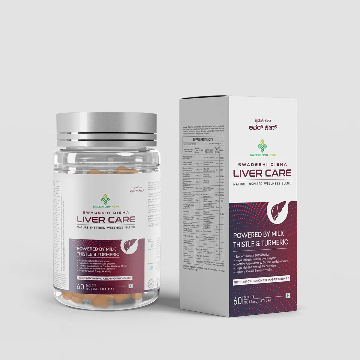 Swadeshi Disha Liver Care